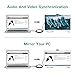 UGREEN HDMI Cable 4K Right Angle 270 Degree HDMI Cord High Speed HDMI 2.0 Cable 4K@60Hz HD 3D 1080P ARC Compatible for TV PC Nintendo Switch Xbox PS5 PS4 PS3 Laptop 3.3FT