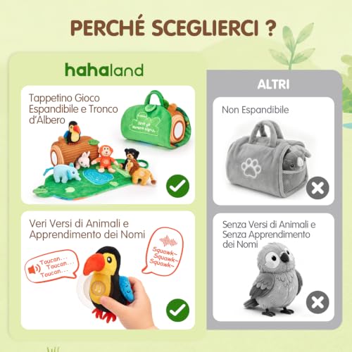 hahaland Giochi Bambini 1 Anno, Set di Peluche Animali con Suoni Realistici | 6 Animali Giungla con Suoni, 2 in 1 Tappetino da Gioco & Borsa, Giocattoli Montessori Sensoriale, Regalo 6 9 12 Mesi