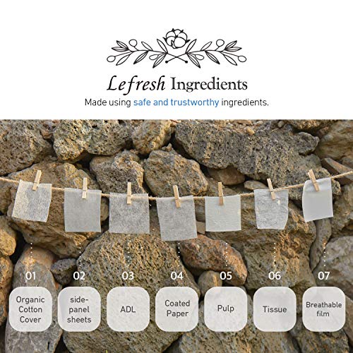 Lefresh Certified Organic Cotton - Lefresh Pure Natural Breathable Freshness Daily Panty-Liners, Hypoallergenic 6.8" (17.5cm) Pack of 2/40 Total - Thumbnail 6