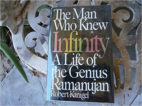 The Man Who Knew Infinity Amazon De Kanigel Robert Fremdsprachige Bucher