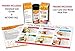 ZAEL Ketone Test Strips, 125 Strips + Free Low Cab One Week Meal Plan (8x11), Ketone Urine Test * Perfect for Ketosis, Diabetics, Paleo & Atkins Diet. Lab Grade Test Pads - Clear Instructions