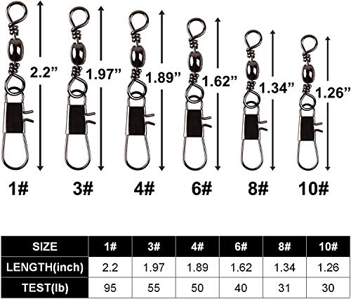 OROOTL Wirbel Angeln Snap 100Stk Barrel Angelwirbel mit Sicherheit Interlock Snaps Link hohe Festigkeit Salzwasser Angelzubehör Angelgerät Köder Line Connector – Bild 4
