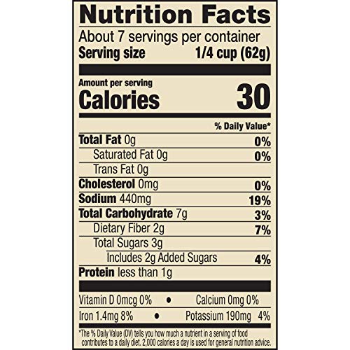 1 Tomato+Sauce+Meatloaf+Hunts+Pack
