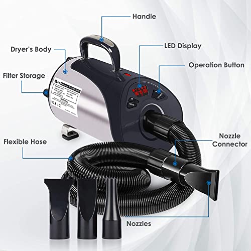 petacare hand blower