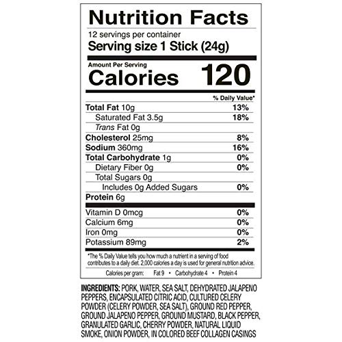 2 FBOMB+Antibiotics+Nitrites+Nitrates+Hormones
