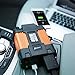 Ampeak 400W Power Inverter 12V to 110V AC Car Inverter with 2.1A USB Car Charger