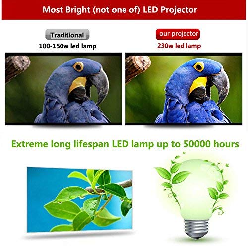 Gzunelic 4500 lumens Android Wifi 1080p Video Projector LCD LED Full HD Theater Proyector with Bluetooth Wireless Synchronize to Smart Phones by Airplay or Miracast Ideal for Home Entertainment