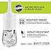 Enbrighten Classic Warm White String Lights, 48ft White Cord, 24 Shatterproof Acrylic Bulbs, Weatherproof, Outdoor String Lights, 35608