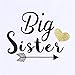 Toddler Girls Big Sister T Shirt Matching Little Brother Baby Bodysuits White (2T, Big sister)