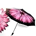 BESTFUN Travel Umbrella - Lightweight Sun Rain Umbrella for Men Women and Kids, Windproof Folding Compact Umbrellas with Multiple Colors