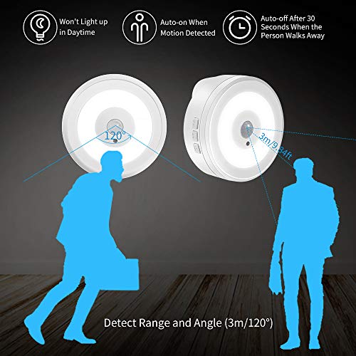 PIR Motion Sensor Alarm, YIROKA Wireless Home Security Driveway Alarm, Motion Detector Alert Kit, Working Range 150M/500FT, Indoor Receiver with Night Light 58 Chimes 4 Volume Levels