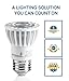 Hyperikon PAR16 LED Bulb, 8W (50W Equivalent), 500 lumen, 2700K (Warm White) CRI90+, Spot Light Bulb, Medium Base (E26), Dimmable, UL & ENERGY STAR - Great For Outside, Spotlight, Track Light (4 Pack)