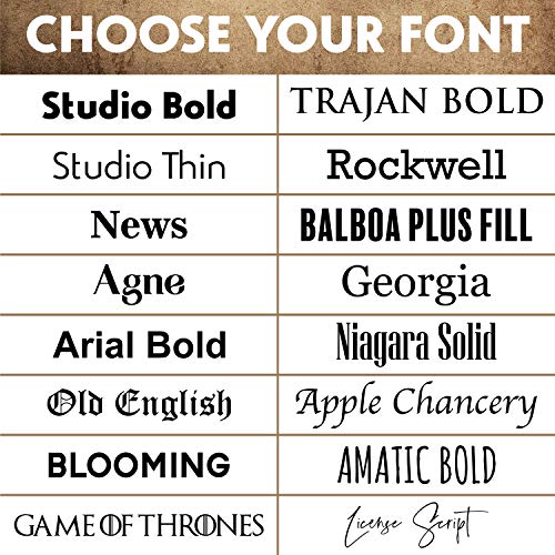 2 Amazing+Items+Personalized+License+Plate