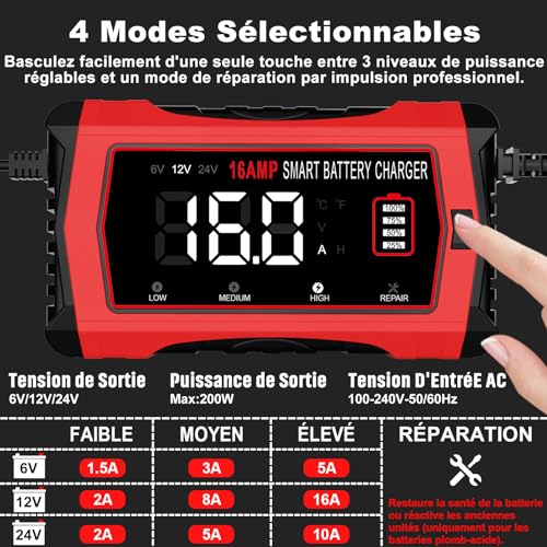 HTRC 16A Car Battery Charger 6V 12V 24V, Fully Automatic Intelligent Battery Charger with LCD for Lead-Acid Batteries (AGM, EFB, Gel, Calcium, SLA, VRLA) and Lithium/LiFePO4 Batteries