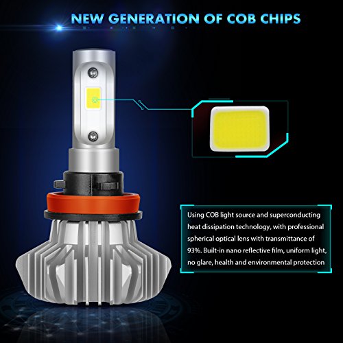 3 AutoFeel+Headlight+7000LM+Exterior+Conversion