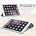 MoKo Case Fit iPad Mini 3/2 / 1, Slim Lightweight Smart Shell Stand Cover with Translucent Frosted Back Protector Fit Apple iPad Mini 1 / Mini 2 / Mini 3, Light Blue (with Auto Wake/Sleep)