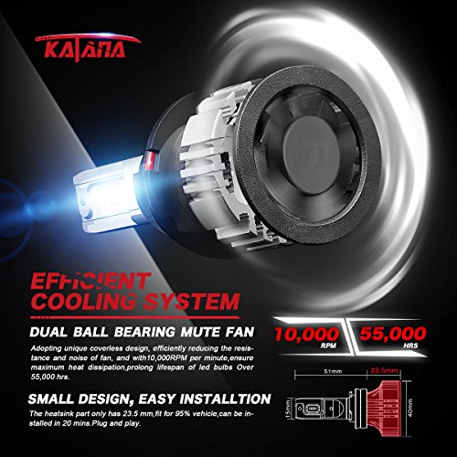 4 KATANA+Headlight+Extremely+Conversion+Adjustable