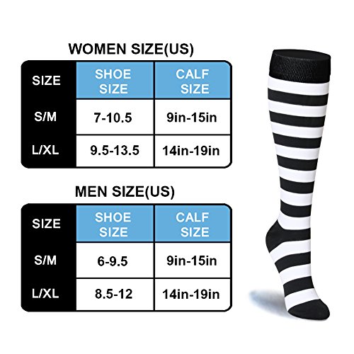 HLTPRO 20-30 mmHg Compression Socks Women & Men - Compression Stockings for Running, Nurse, Flight, Travel - Thumbnail 3