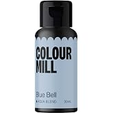 Colour Mill Aqua Blend Water-Based Food Coloring, 20 Milliliters Blue Bell