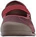 KEEN Women's Sienna Leather MJ