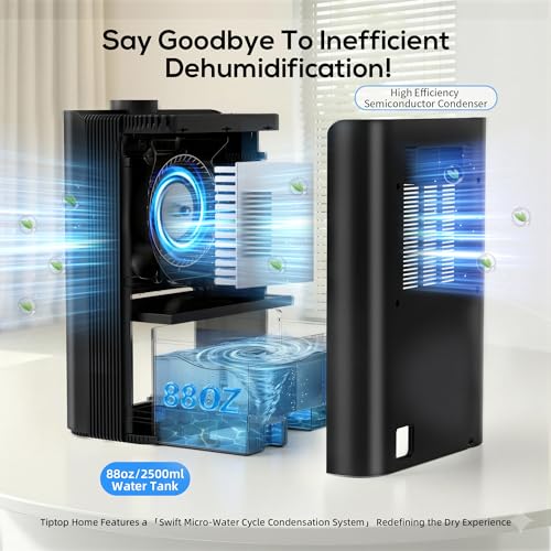 Home Dehumidifier, 2500 ml Dehumidifier for Home Mould, Silent Electric Dehumidifier with Drain Pipe, Auto Shutdown, Sleep Mode, Dehumidifiers for Bathroom, Bedroom, Wardrobe