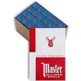 Master Billiard Pool Cue Chalk Premium Quality - 1/2 Gross - 72 pcs - Made in The USA