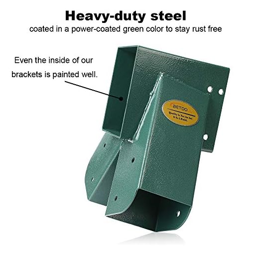 BETOOLL A-Frame 2 Brackets Swing Set Bracket with Mounting Hardware (Green) - Image 3