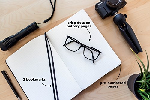 Dotted Journal by Scribbles That Matter - No Bleed Dotted Notebook with Inner Pocket - B5 Black - Thumbnail 3