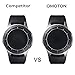 [6 Pack] OMOTON Screen Protector for Galaxy Watch 46mm & Gear S3 - Tempered Galss/Scratch Proof/Ultra Clear