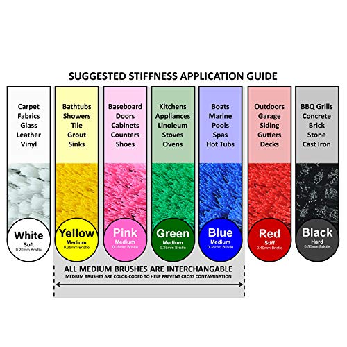 ProSMF Drill Brush Power Scrubber Set Cleaning Brushes for Kitchen Stove Oven Counters