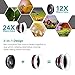 Pictek Fisheye Lens, Clip On 3-in-1 Fisheye 12X Macro 24X Super Macro Phone Camera Lens Kit for iPhone 6/6s,iPhone7 iOS and Android Smartphones