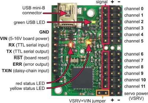 Mini Maestro 12-channel USB Servo Controller