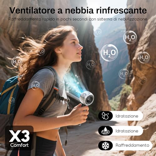 Dnenellr Portable Hand Fan with Atomizer, Powerful Mini USB Fan, Turbo Motor, 6000mAh Rechargeable Battery, 4 Speeds for Travel, Outdoor, Gift Idea Women Men (Black)