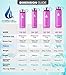 HYDRO CELL Stainless Steel Insulated Water Bottle with Straw - For Cold & Hot Drinks - Metal Vacuum Flask with Screw Cap and Modern Leakproof Sport Thermos for Adults (Fuchsia 40oz)