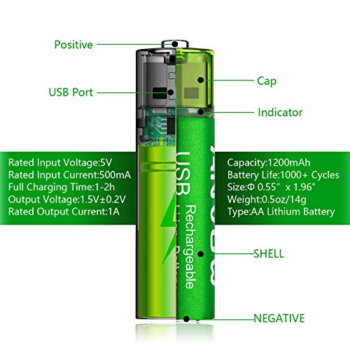 ANVOW Rechargeable AA Lithium Batteries USB Double AA Battery 1.5V