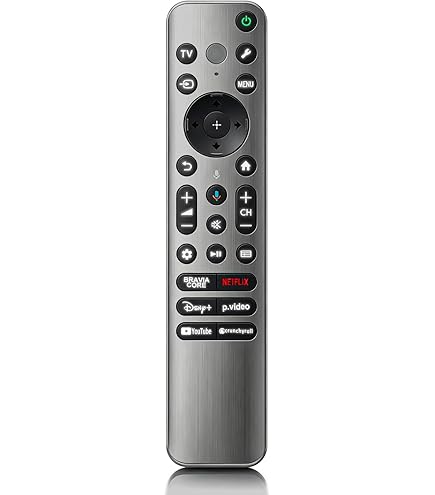 Amazon.com: Dan's Originals OEM RMF-TX621U Backlight Voice TV