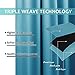 NICETOWN 100% Blackout Curtains with Black Liners, Thermal Insulated Full Blackout 2-Layer Lined Drapes, Energy Efficiency Window Draperies for Bedroom (Light Blue, 2 Panels, 52-inch W by 63-inch L)