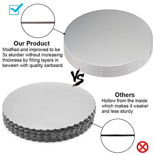 Cake Boards, 12 Pack Cake Base Cardboards 3 Each (6, 8, 10, 12 Inch), Sliver Foil Round Cake Circles, Cake Rounds, Cake Circles,Round Cake Boards,Baking Sets
