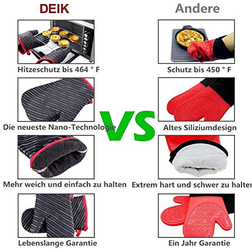 2 Potholders+Advanced+Resistant+Non+Slip+technology