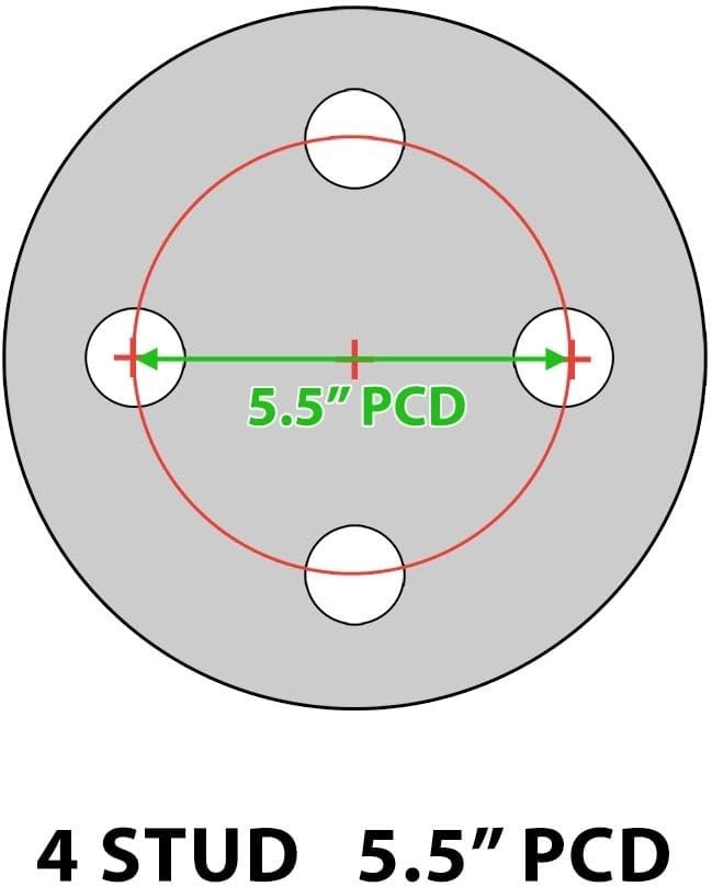 Felgen Lochkreis Messen 5 Loch