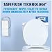 Cottonelle Fresh Care Moist Wipes Upright Dispenser + Flushable Wipes-42 ct