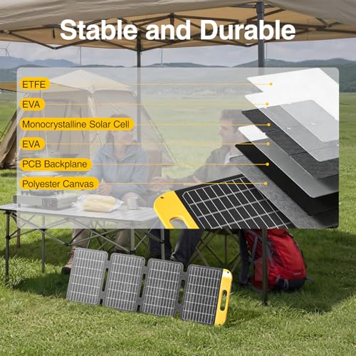 VTOMAN VS40 Portable Solar Panel 40W 13.9V, 25% High Efficiency Foldable | Solar Panel /IP67 Waterproof,Type-C USB-A Connectors,PD30W ,Light Weight for Phone,Power banks,Flashlights