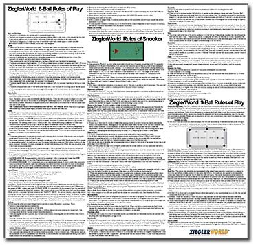 Zieglerworld SUPER Large 22 inch x 22 inch Laminated Billiard Rules Poster for 8 Ball, 9 Ball and Snooker!