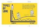 Image de Stefan Sagmeister: The Happy Film Pitch Book