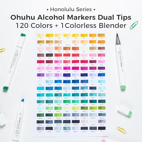 Ohuhu Marcadores de Alcohol Punta Pincel - Set de Marcadores de Arte de Doble Punta para Artistas Adultos Colorear e Ilustración - 120 Colores - Pincel y Cincel Dobles Puntas - Honolulu de Ohuhu