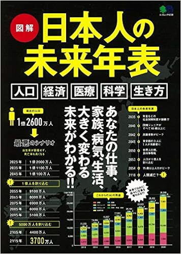 図解 日本人の未来年表 エイムック エイ出版社編集部 本 通販 Amazon 図解 日本人の未来年表 エイムック エイ出版社編集部 本 通販 Amazon