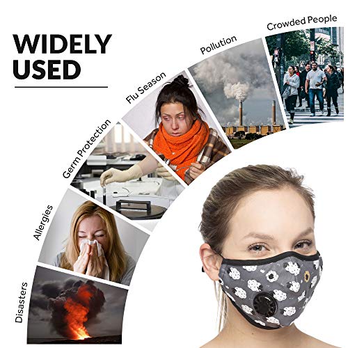 Debrief Me Dust Mask - Anti Pollution Breathable Respirator Mask (1 Mask + 6 Filters) Military Grade N99 Flu Mask Carbon Activated Filtration - Reusable Washable - Comfy Cotton Adjustable(Sheep Grey)