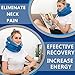 GIMMEF Health Cervical Neck Traction Device - FDA Registered - Inflatable & Adjustable Neck Stretcher Collar, Instant Pain Relief for Chronic Neck and Shoulder Pain ✮ with Therapy Massage Ball (Blue)
