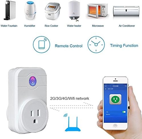 Cage Sents Wi-Fi Smart Socket,Wireless Smart Plug Power Switch Socket for Household Electrical Appliances,Control your Devices from Anywhere