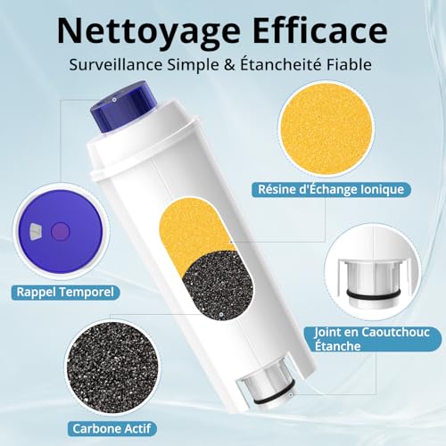 iRhodesy DLSC002 DLSC002 Water Filter for Coffee Machines, Delonghi Magnifica s Dinamica, ECAM, ETAM, ESAM, BCO, EC Series, DLSC002